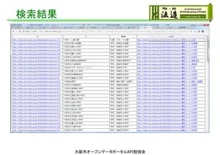 検索結果
大阪市オープンデータポータルAPI勉強会
 