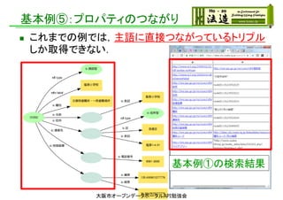 基本例⑤：プロパティのつながり
 これまでの例では，主語に直接つながっているトリプル
しか取得できない．
基本例①の検索結果
大阪市オープンデータポータルAPI勉強会
 