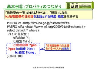 基本例⑤：プロパティのつながり
「施設型の一覧」のIRI,「ラベル」，「種別」に加え，
ic:地理座標の目的語を主語とする緯度・経度を取得する
PREFIX ic: <http://imi.ipa.go.jp/ns/core/rdf#>
PREFIX rdfs: <http://www.w3.org/2000/01/rdf-schema#>
select distinct * where {
?s a ic:施設型 ;
rdfs:label ?l ;
ic:種別 ?kind ;
ic:地理座標 ?geo .
?geo ic:緯度 ?lat ;
ic:経度 ?long .
}LIMIT 100
「目的語を新たな主語
とするトリプル」を追加
大阪市オープンデータポータルAPI勉強会
 