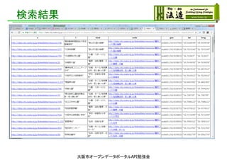 検索結果
大阪市オープンデータポータルAPI勉強会
 