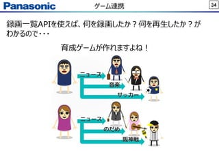 34ゲーム連携
録画一覧APIを使えば、何を録画したか？何を再生したか？が
わかるので・・・
育成ゲームが作れますよね！
 
