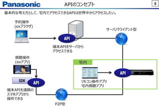 9APIのコンセプト
API
API
リモコン操作アプリ
宅内視聴アプリ
SDK
API
視聴操作
(exアプリ)
予約操作
(exブラウザ)
P2P型
サーバ/クライアント型
端末APIをサーバから
アクセスできる
端末APIを遠隔の
スマホアプリから
操作できる
宅内
基本的な考え方として、宅内でアクセスできるAPIは世界中からアクセスしたい。
 