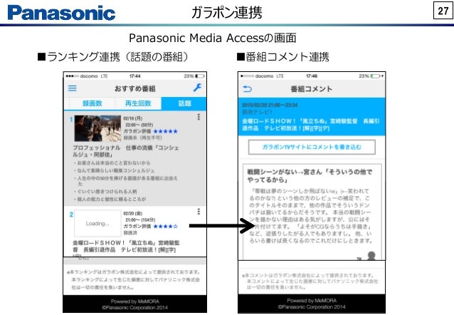 Diga向けサービスを実現するapiと新たなサービス活性化構想