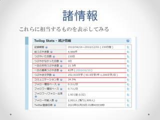 諸情報
これらに相当するものを表示してみる
 