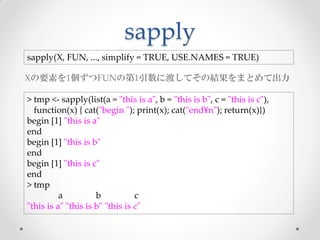 sapply
sapply(X, FUN, ..., simplify = TRUE, USE.NAMES = TRUE)

Xの要素を1個ずつFUNの第1引数に渡してその結果をまとめて出力

> tmp <- sapply(list(a = "this is a", b = "this is b", c = "this is c"),
  function(x) { cat("begin "); print(x); cat("end¥n"); return(x)})
begin [1] "this is a"
end
begin [1] "this is b"
end
begin [1] "this is c"
end
> tmp
          a          b           c
"this is a" "this is b" "this is c"
 