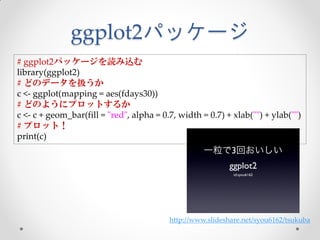 ggplot2パッケージ
# ggplot2パッケージを読み込む
library(ggplot2)
# どのデータを扱うか
c <- ggplot(mapping = aes(fdays30))
# どのようにプロットするか
c <- c + geom_bar(fill = "red", alpha = 0.7, width = 0.7) + xlab("") + ylab("")
# プロット！
print(c)




                                          http://www.slideshare.net/syou6162/tsukuba
 