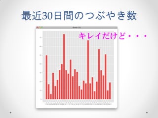 最近30日間のつぶやき数
     キレイだけど・・・
 
