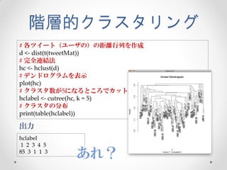 階層的クラスタリング
# 各ツイート（ユーザの）の距離行列を作成
d <- dist(t(tweetMat))
# 完全連結法
hc <- hclust(d)
# デンドログラムを表示
plot(hc)
# クラスタ数が5になるところでカット
hclabel <- cutree(hc, k = 5)
# クラスタの分布
print(table(hclabel))

出力
hclabel
1 2 3 4 5
85 3 1 1 3
             あれ？
 