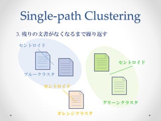 Single-path Clustering
3. 残りの文書がなくなるまで繰り返す

セントロイド


                         セントロイド

 ブルークラスタ

     セントロイド


                      グリーンクラスタ

           オレンジクラスタ
 