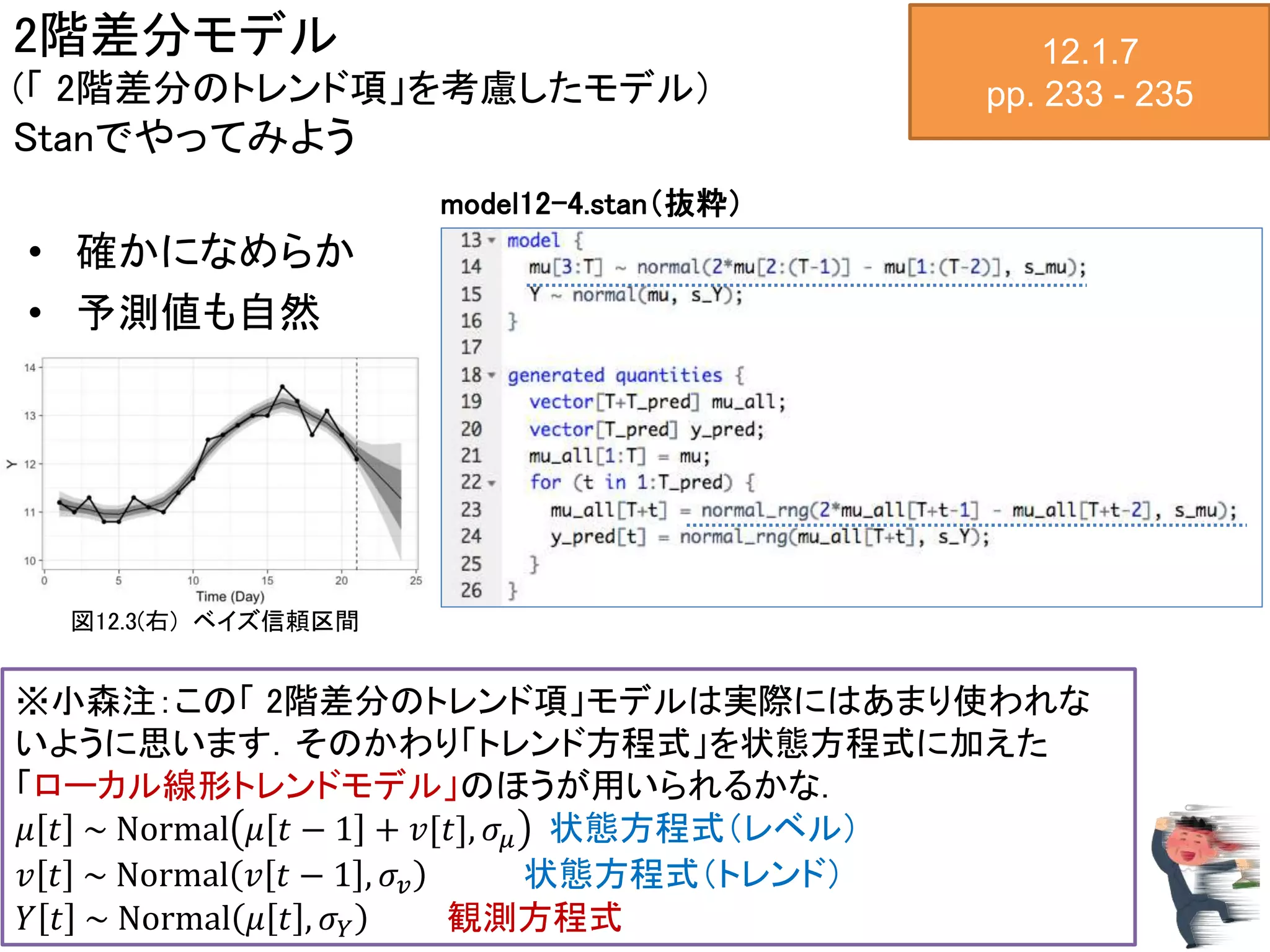 2階差分モデル
(「 2階差分のトレンド項」を考慮したモデル）
Stanでやってみよう
12.1.7
pp. 233 - 235
• 確かになめらか
• 予測値も自然
図12.3(右) ベイズ信頼区間
model12-4.stan（抜粋）
※小森注：この「 2階差分のトレンド項」モデルは実際にはあまり使われな
いように思います．そのかわり「トレンド方程式」を状態方程式に加えた
「ローカル線形トレンドモデル」のほうが用いられるかな．
𝜇 𝑡 ~ Normal 𝜇 𝑡 − 1 + 𝑣[𝑡], 𝜎𝜇 状態方程式（レベル）
𝑣 𝑡 ~ Normal 𝑣 𝑡 − 1 , 𝜎𝑣 状態方程式（トレンド）
𝑌 𝑡 ~ Normal 𝜇 𝑡 , 𝜎 𝑌 観測方程式
 