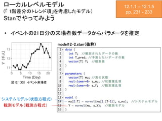 ローカルレベルモデル
(「 1階差分のトレンド項」を考慮したモデル）
Stanでやってみよう
• イベントの21日分の来場者数データからパラメータを推定
12.1.1 – 12.1.5
pp. 231 - 233
図12.1(右) イベント来場者
data {
int T;
int T_pred;
vector[T] Y;
}
parameters {
vector[T] mu;
real<lower=0> s_mu;
real<lower=0> s_Y;
}
model {
mu[2:T] ~ normal(mu[1:(T-1)], s_mu);
Y ~ normal(mu, s_Y);
}
model12-2.stan（抜粋）
システムモデル（状態方程式)
観測モデル（観測方程式）
 