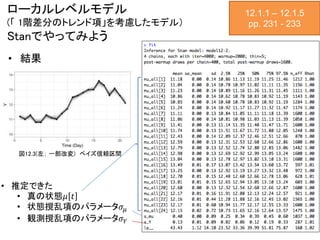 ローカルレベルモデル
(「 1階差分のトレンド項」を考慮したモデル）
Stanでやってみよう
• 結果
12.1.1 – 12.1.5
pp. 231 - 233
• 推定できた
• 真の状態𝜇 𝑡
• 状態撹乱項のパラメータ𝜎𝜇
• 観測撹乱項のパラメータ𝜎 𝑌
図12.3(左； 一部改変) ベイズ信頼区間
 