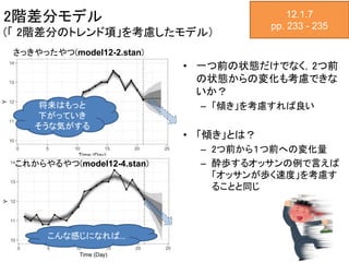 2階差分モデル
(「 2階差分のトレンド項」を考慮したモデル）
• 一つ前の状態だけでなく，2つ前
の状態からの変化も考慮できな
いか？
– 「傾き」を考慮すれば良い
• 「傾き」とは？
– 2つ前から１つ前への変化量
– 酔歩するオッサンの例で言えば
「オッサンが歩く速度」を考慮す
ることと同じ
12.1.7
pp. 233 - 235
将来はもっと
下がっていき
そうな気がする
さっきやったやつ(model12-2.stan)
こんな感じになれば…
これからやるやつ(model12-4.stan)
 