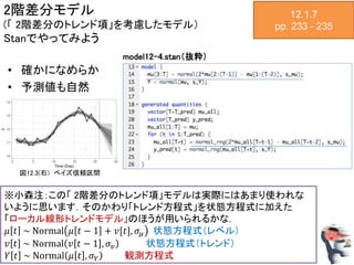 2階差分モデル
(「 2階差分のトレンド項」を考慮したモデル）
Stanでやってみよう
12.1.7
pp. 233 - 235
• 確かになめらか
• 予測値も自然
図12.3(右) ベイズ信頼区間
model12-4.stan（抜粋）
※小森注：この「 2階差分のトレンド項」モデルは実際にはあまり使われな
いように思います．そのかわり「トレンド方程式」を状態方程式に加えた
「ローカル線形トレンドモデル」のほうが用いられるかな．
𝜇 𝑡 ~ Normal 𝜇 𝑡 − 1 + 𝑣[𝑡], 𝜎𝜇 状態方程式（レベル）
𝑣 𝑡 ~ Normal 𝑣 𝑡 − 1 , 𝜎𝑣 状態方程式（トレンド）
𝑌 𝑡 ~ Normal 𝜇 𝑡 , 𝜎 𝑌 観測方程式
 