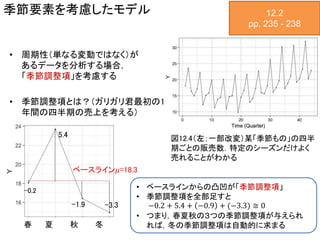 季節要素を考慮したモデル 12.2
pp. 235 - 238
• 周期性（単なる変動ではなく）が
あるデータを分析する場合，
「季節調整項」を考慮する
• 季節調整項とは？（ガリガリ君最初の1
年間の四半期の売上を考える）
図12.4（左；一部改変）某「季節もの」の四半
期ごとの販売数．特定のシーズンだけよく
売れることがわかる
ベースライン𝜇=18.3
春 夏 秋 冬
-0.2
5.4
-1.9 -3.3
• ベースラインからの凸凹が「季節調整項」
• 季節調整項を全部足すと
−0.2 + 5.4 + −0.9 + (−3.3) ≅ 0
• つまり，春夏秋の３つの季節調整項が与えられ
れば，冬の季節調整項は自動的に求まる
 
