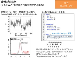 変化点検出
(システムノイズに非ガウス分布がある場合）
12.3
pp. 238 - 240
model12-2.stan（一部改変）
NormalをCauchyに変更
非常にノイジーなデータなので「裾が重い」
Cauchy分布をシステムノイズに使ってみたら
＿人人人人人人人＿
＞ 収束しねえ ＜
￣Y^Y^Y^Y^Y^Y￣
裾の重い部分をのステップサイズがどうしても
小さくなってしまう．ヒントはStanマニュアル20
章“Optimizing Stan Code”の
“Reparameterizing the Cauchy”にある
Normal
Cauchy
「裾が重い」とは
 
