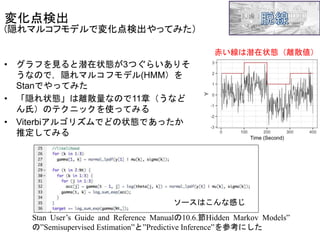 • グラフを見ると潜在状態が3つぐらいありそ
うなので，隠れマルコフモデル(HMM）を
Stanでやってみた
• 「隠れ状態」は離散量なので11章（うなど
ん氏）のテクニックを使ってみる
• Viterbiアルゴリズムでどの状態であったか
推定してみる
変化点検出
(隠れマルコフモデルで変化点検出やってみた）
ソースはこんな感じ
赤い線は潜在状態（離散値）
Stan User’s Guide and Reference Manualの10.6.節Hidden Markov Models”
の”Semisupervised Estimation”と”Predictive Inference”を参考にした
 