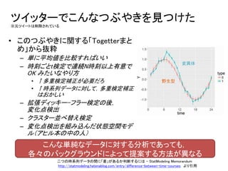 ツイッターでこんなつぶやきを見つけた
※元ツイートは削除されている
二つの時系列データの間に「差」があるか判断するには - StatModeling Memorandum
http://statmodeling.hatenablog.com/entry/difference-between-time-courses より引用
野生型
変異体
• このつぶやきに関する「Togetterまと
め」から抜粋
– 単に平均値を比較すればいい
– 時刻ごとt検定で連続N時刻以上有意で
OK みたいなやり方
• ↑多重検定補正が必要だろ
• ↑時系列データに対して，多重検定補正
はおかしい
– 拡張ディッキー–フラー検定の後，
変化点検出
– クラスター並べ替え検定
– 変化点検出を組み込んだ状態空間モデ
ル（アヒル本の中の人）
こんな単純なデータに対する分析であっても，
各々のバックグラウンドによって提案する方法が異なる
 