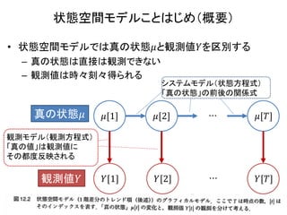 状態空間モデルことはじめ（概要）
• 状態空間モデルでは真の状態𝜇と観測値𝑌を区別する
– 真の状態は直接は観測できない
– 観測値は時々刻々得られる
真の状態𝜇
観測値𝑌
𝜇[1] 𝜇[2] 𝜇[𝑇]
𝑌[2]𝑌[1] 𝑌[𝑇]
⋯
⋯
システムモデル（状態方程式）
「真の状態」の前後の関係式
観測モデル（観測方程式）
「真の値」は観測値に
その都度反映される
 