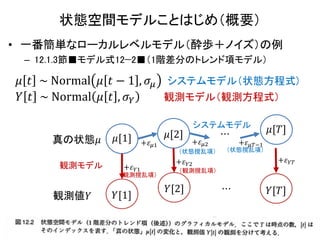 状態空間モデルことはじめ（概要）
• 一番簡単なローカルレベルモデル（酔歩＋ノイズ）の例
– 12.1.3節■モデル式12−2■（1階差分のトレンド項モデル）
𝜇 𝑡 ~ Normal 𝜇 𝑡 − 1 , 𝜎𝜇 システムモデル（状態方程式)
𝑌 𝑡 ~ Normal 𝜇 𝑡 , 𝜎 𝑌 観測モデル（観測方程式）
真の状態𝜇
観測値𝑌
𝜇[1] 𝜇[2] 𝜇[𝑇]
𝑌[2]
𝑌[1] 𝑌[𝑇]
⋯
システムモデル
観測モデル
⋯
+𝜀 𝜇1 +𝜀 𝜇2 +𝜀 𝜇𝑇−1
+𝜀 𝑌1
+𝜀 𝑌2
+𝜀 𝑌𝑇
（状態撹乱項） （状態撹乱項）
（観測撹乱項）
（観測撹乱項）
 