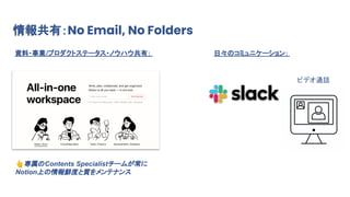 ポストコロナのシン組織_2022 July