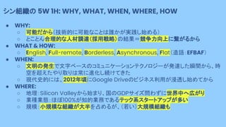 ポストコロナのシン組織_2022 July