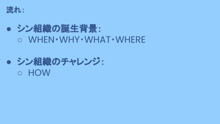 ポストコロナのシン組織_2022 July