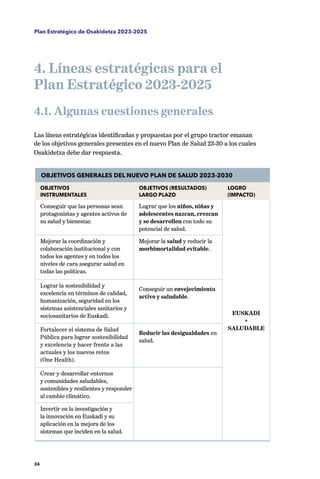 Plan estratégico 2023-2025 de Osakidetza