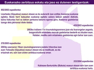 Euskarazko zerbitzua eskatu eta jaso ez dutenen testigantzak: 902 /200 2 espedientea Lizartzako (Gipuzkoa) osasun etxean ez du aukerarik izan erditze ikastaroa euskaraz egiteko. Beste herri batzuetan euskaraz egiteko aukera batzuk eskaini dizkiote, baina hizkuntza hori ez dakien pertsona bakarra egonez gero, ikastaroa gaztelaniaz izango dela jakinarazi diote idatziz. 425/2003 espedientea 2003ko irailaren 11n traumatologoarenera joan eta itxarongelan zegoela, bozgorailutik emandako mezuak gaztelaniaz besterik ez zituzten esan. Halaber, mediku zein erizainekin gaztelaniaz egin behar izan zuen. 576/2003 espedientea 2003ko azaroaren 10ean neumologoarenera joateko hitzordua izan zuen Tolosako (Gipuzkoa) osasun etxean eta ez medikuak, ez eta erizainak ere, ezin izan zioten zerbitzua euskaraz eman . 333/2004 espedientea Kabiezes-Santurtziko (Bizkaia) osasun etxean ezin izan zuen zerbitzua euskaraz hartu. 