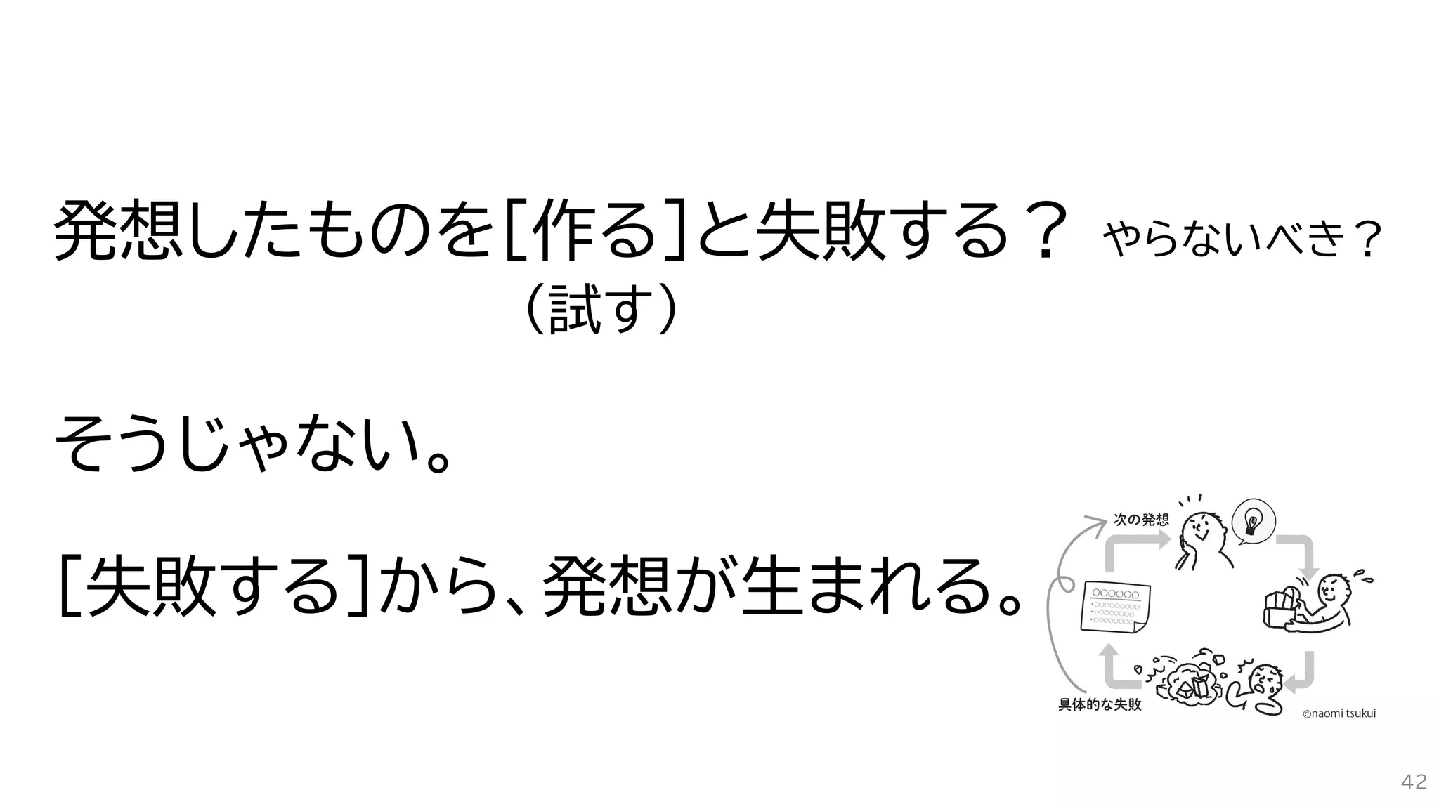 発想したものを[作る］と失敗する？ やらないべき？
そうじゃない。
[失敗する]から、発想が生まれる。
（試す）
42
 