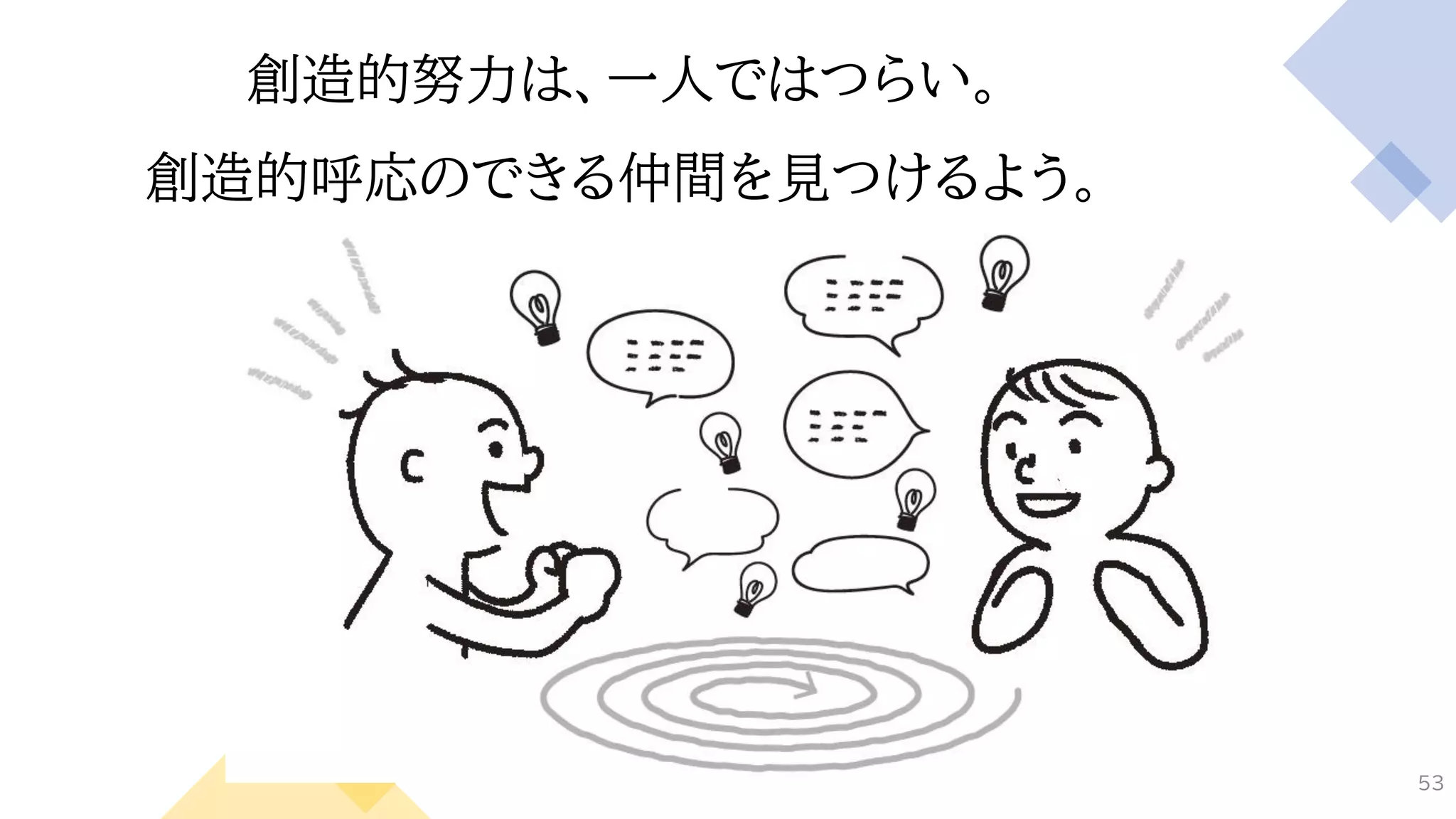 創造的努力は、一人ではつらい。
創造的呼応のできる仲間を見つけるよう。
53
 