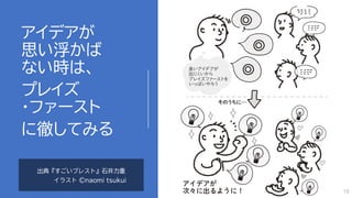 出典『すごいブレスト』石井力重
イラスト ©naomi tsukui
アイデアが
思い浮かば
ない時は、
プレイズ
・ファースト
に徹してみる
15
 