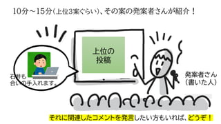 上位の
投稿
発案者さん
（書いた人）
石井も
合いの手入れます。
それに関連したコメントを発言したい方もいれば、どうぞ！
10分～15分（上位3案ぐらい）、その案の発案者さんが紹介！
 