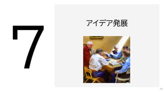 アイデア発展
29
 