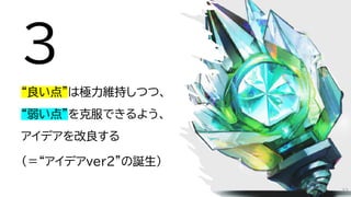 ３
“良い点”は極力維持しつつ、
“弱い点”を克服できるよう、
アイデアを改良する
（＝“アイデアver２”の誕生）
33
 