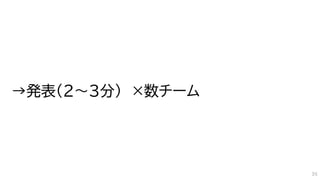 →発表（2～3分） ×数チーム
35
 