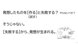 発想したものを[作る］と失敗する？ やらないべき？
そうじゃない。
[失敗する]から、発想が生まれる。
（試す）
42
 