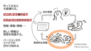 作ってみると
大抵壊れる。
どこが、どう壊れる？
どのように力がかかる？
情報・情報・情報・・・
新しい情報は
発想を刺激する。
バージョン2の
アイデアが
浮かび始める 『すごいブレスト』
43
 