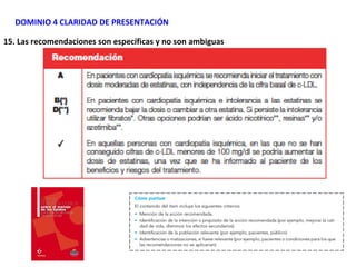 DOMINIO 4 CLARIDAD DE PRESENTACIÓN

15. Las recomendaciones son específicas y no son ambiguas
 