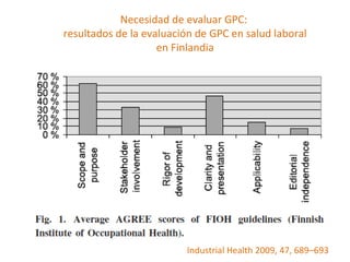 Necesidad de evaluar GPC:
resultados de la evaluación de GPC en salud laboral
                    en Finlandia




                         Industrial Health 2009, 47, 689–693
 