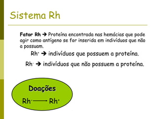 Sistema Rh
Fator RhFator Rh  Proteína encontrada nas hemácias que pode
agir como antígeno se for inserida em indivíduos que não
a possuam.
Rh+
 indivíduos que possuem a proteína.
Rh-
 indivíduos que não possuem a proteína.
DoaçõesDoações
Rh-
Rh+
 