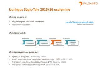 Uuring koosneb:
• Palgauuring ehk töötasude turuvõrdlus
• Tööturuküsitlus veebis
Uuringu etapid:
Uuringus osalejale pakume:
• Agentuuri minipakett 0€ (tavahind 199€)
• Kuni 5 ameti töötasude turuvõrdlus soodushinnaga 129€ (tavahind 259€)
• Profipakett pooleks aastaks soodushinnaga 249€ (tavahind 990€)
• Profipakett aastaks soodushinnaga 449€ (tavahind 1790€)
Uuringus Sügis-Talv 2015/16 osalemine
Ettepanekud Kaasamine
Andmete
kogumine
Tulemuste
esitlus
september november detsemberoktoober
Lae alla Töötasude ankeedi näidis
(ankeet xlsx formaadis)
 