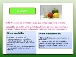 A dieta
Dieta: Conxunto de alimentos e auga que unha persoa toma cada día.
É saudable se contén unha cantidade suficiente de todos os nutrientes e
de auga. É diferente para cada persoa en función das súas necesidades.
Dieta saudable.
-Fai cinco comidas ao día.
- Almorza alimentos enerxéticos
-Non abusar de alimentos graxos.
-Toma legumes unha ou dúas veces á
semana.
-Consume froitas e verduras a diario.
-Limita os alimentos azucarados e
con gas.
Dieta mediterránea:
-Tómanse froitas, verduras , legumes e
hortalizas.
-O aceite de oliva é a fonte de graxa.
-Tamén se consumen cereais e carnes
brancas como o polo ou o coello e os
peixes.
 