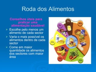 Roda dos Alimentos Conselhos úteis para praticar uma alimentação saudável Escolhe pelo menos um alimento de cada sector Varia o mais possível os alimentos dentro de cada sector Come em maior quantidade os alimentos dos sectores com maior área 