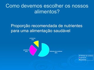 Como devemos escolher os nossos alimentos? Proporção recomendada de nutrientes para uma alimentação saudável 