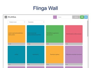 Flinga Wall
 