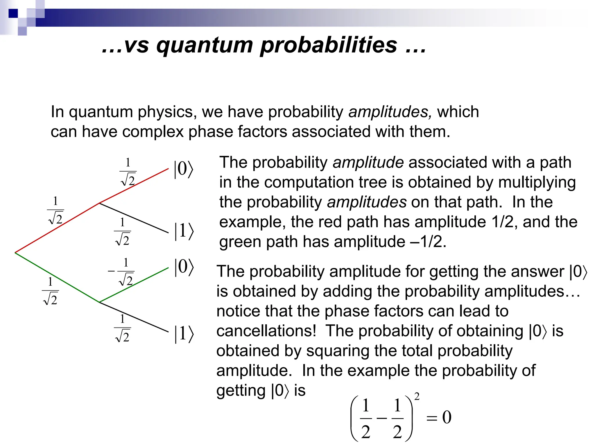 2
1
|0
2
1
2
1
2
1

2
1
|1
|0
|1
2
1
…vs quantum probabilities …
In quantum physics, we have probability amplitudes, which
can have complex phase factors associated with them.
The probability amplitude associated with a path
in the computation tree is obtained by multiplying
the probability amplitudes on that path. In the
example, the red path has amplitude 1/2, and the
green path has amplitude –1/2.
The probability amplitude for getting the answer |0
is obtained by adding the probability amplitudes…
notice that the phase factors can lead to
cancellations! The probability of obtaining |0 is
obtained by squaring the total probability
amplitude. In the example the probability of
getting |0 is
0
2
1
2
1
2








 