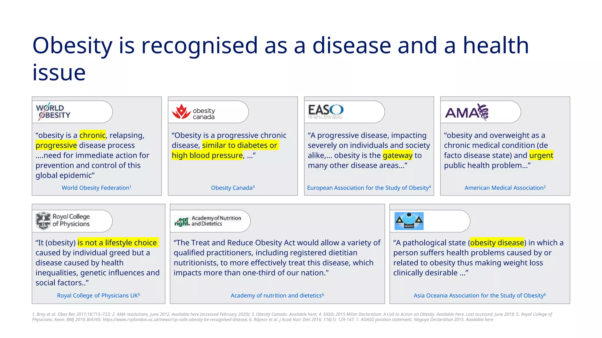 The Future of Metabolic Health The Future of Metabolic Health