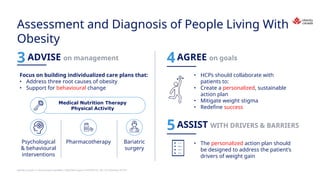 Guidelines in Obesity management | PPTX