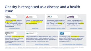 Guidelines in Obesity management | PPTX